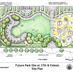 San Francisco Edible Park Plan